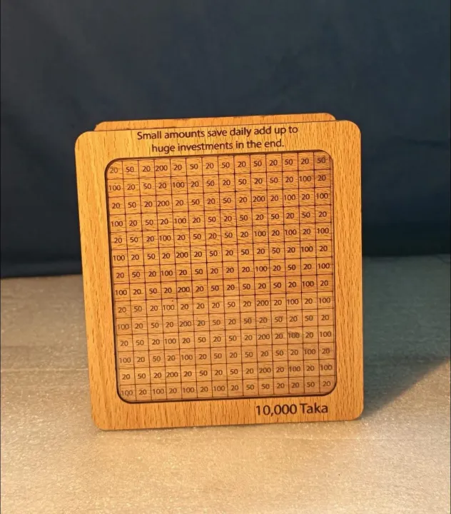 Student Money saving box , 10000 taka saving box, small saving box